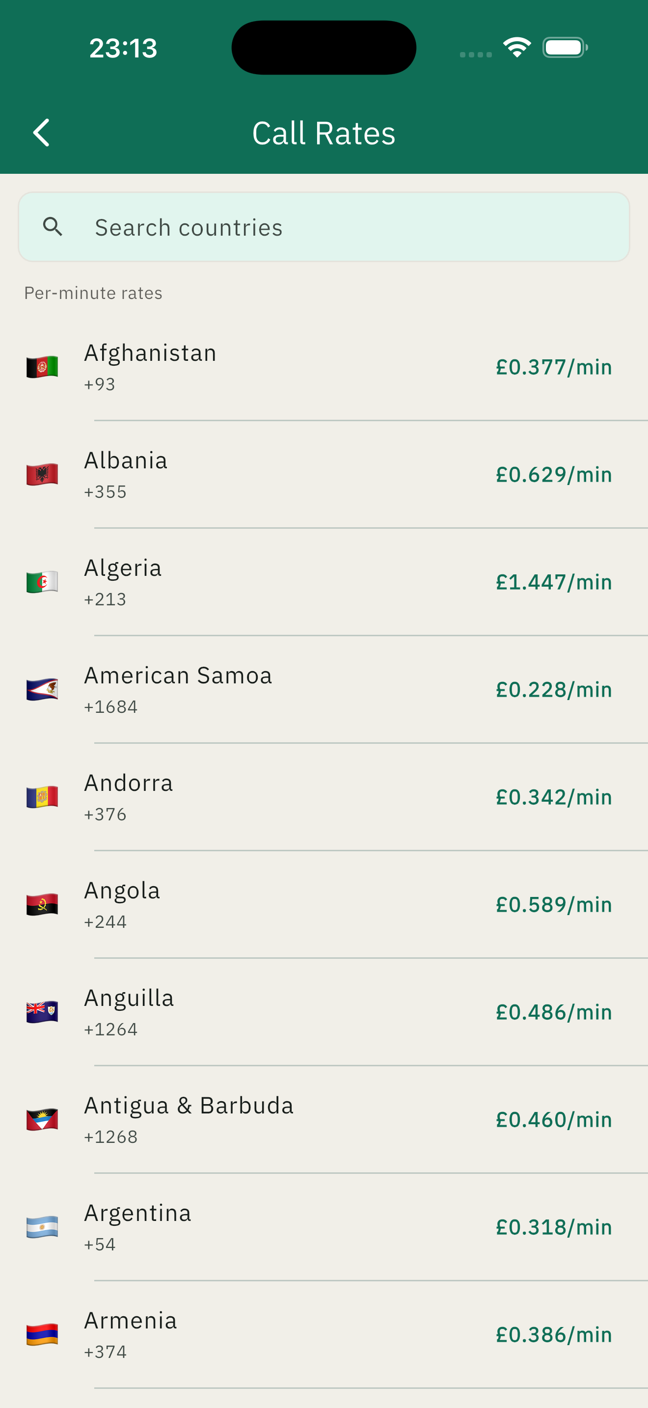 INTC rates screen